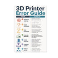3D Printer Error Guide poster with seven illustrated printing problems and a quick-fix reference column