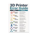 3D Printer Error Guide poster with seven illustrated printing problems and a quick-fix reference column