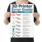 3D Printer Error Guide poster with seven illustrated printing problems and a quick-fix reference column shown in a held-poster mockup