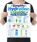 Hydration Guide Poster – 13x19 Water Intake Reference Chart