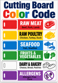 Cutting Board Color Code poster, 13 x 19 inches, shown as a full portrait print on a light background
