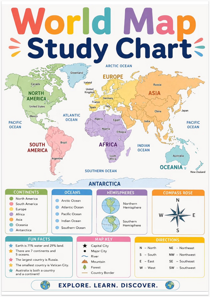 World Map Study Chart poster, full 13 x 19 inch portrait print on a light background