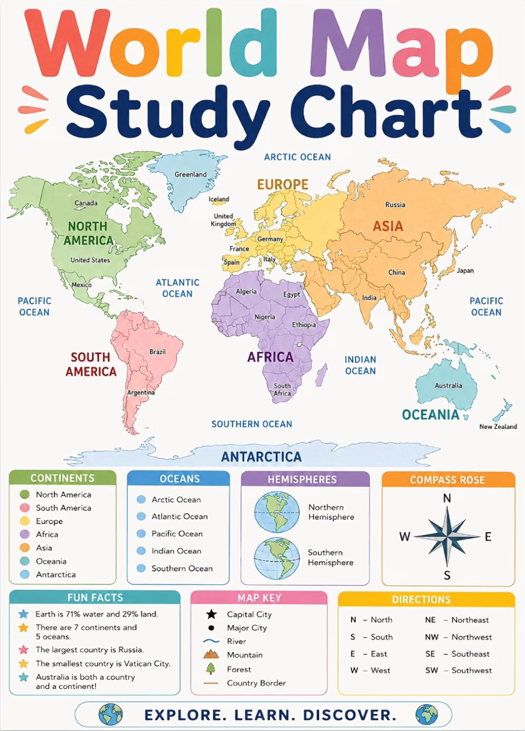 World Map Study Chart poster with a labeled map, continents, oceans and compass reference