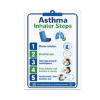 Asthma Inhaler Steps poster with five numbered blue-and-green panels and metered-dose inhaler illustrations