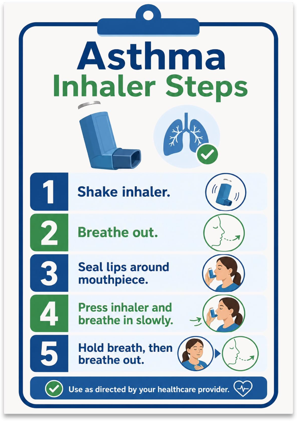 Asthma Inhaler Steps poster with five numbered blue-and-green panels and metered-dose inhaler illustrations