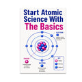 Start Atomic Science With The Basics poster with a simplified atom and proton, neutron, and electron key