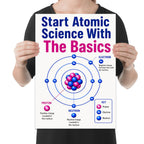 Start Atomic Science With The Basics poster with a simplified atom and proton, neutron, and electron key held by a person for scale
