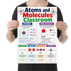 Atoms and Molecules poster with labeled atomic particles and water, hydrogen, oxygen, carbon dioxide and methane diagrams, shown held for scale