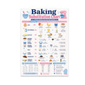 Baking Substitution Chart poster with ingredient illustrations, alternative measurements, conversion tables and pastel kitchen accents