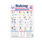 Baking Substitution Chart poster with ingredient illustrations, alternative measurements, conversion tables and pastel kitchen accents
