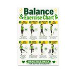 Balance Exercise Chart poster with eight illustrated standing movements in green-and-yellow panels