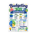 Budgeting 101 poster with a 50/30/20 pie chart, earn-plan-save-review prompts and a sample monthly budget