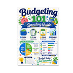 Budgeting 101 poster with a 50/30/20 pie chart, earn-plan-save-review prompts and a sample monthly budget