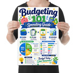Budgeting 101 poster with a 50/30/20 pie chart, earn-plan-save-review prompts and a sample monthly budget shown in a held-poster mockup