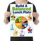 Build A Balanced Lunch Plate poster with a colorful divided plate and six numbered food-and-drink circles, shown held for scale