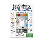 Set Culinary Prep Tables the Same Way poster with an overhead workstation, tools, ingredient bins and numbered callouts