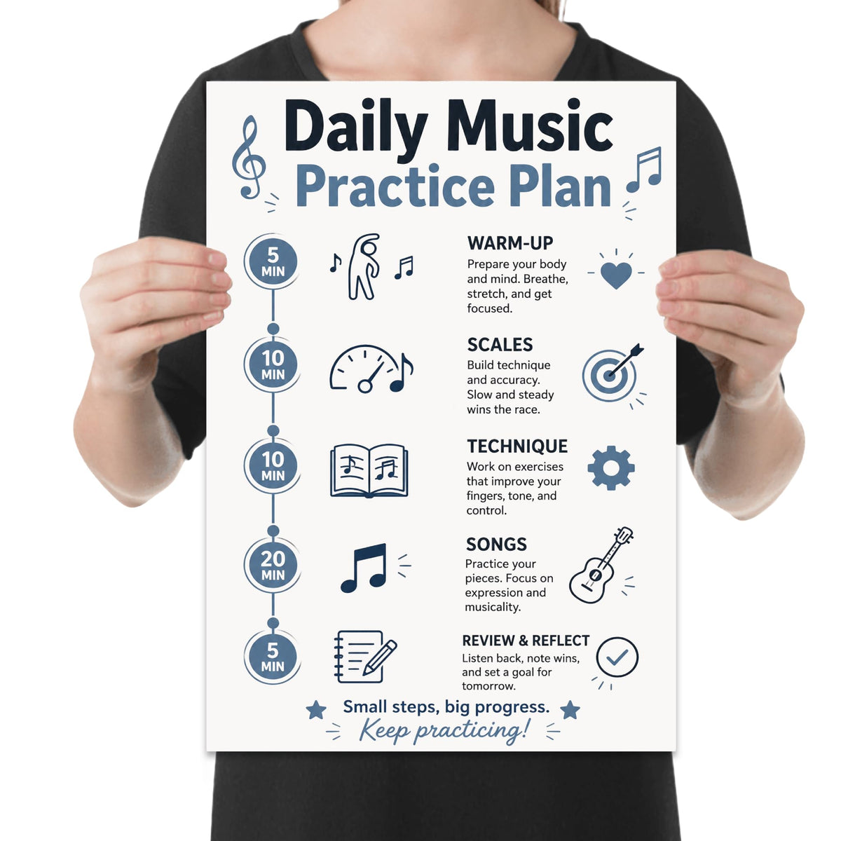 Person holding the daily music practice plan poster to show its layout