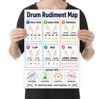 Drum Rudiment Map poster with six colored pattern panels, musical notation, sticking letters and quick tips shown in a held-poster mockup