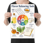 Flavor Balancing Tools poster with a central wheel, tasting spoons, ingredients, and a notepad held by a person for scale