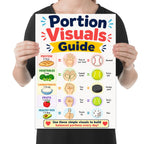 Portion Visuals Guide poster comparing food portions with hand shapes and familiar everyday objects, shown held for scale