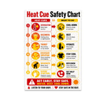 Heat Cue Safety Chart poster with six red and yellow rows linking heat symptoms to cooling, rest, hydration and help prompts