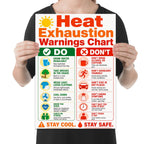 Heat Exhaustion Warnings Chart poster with green do and red don't columns and water, shade and cooling icons shown in a held-poster mockup