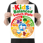Kids Balanced Lunch Plate poster with colorful labeled sections for fruits, vegetables, grains, proteins and dairy shown in a held-poster mockup