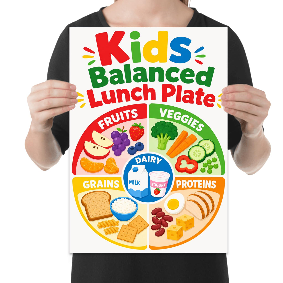 Kids Balanced Lunch Plate poster with colorful labeled sections for fruits, vegetables, grains, proteins and dairy shown in a held-poster mockup