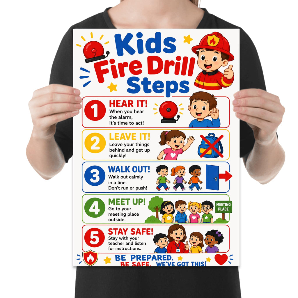 Kids Fire Drill Steps poster with five colorful numbered prompts and illustrated children held by a person for scale