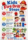 Kids Fire Drill Steps poster with five colorful numbered prompts and illustrated children