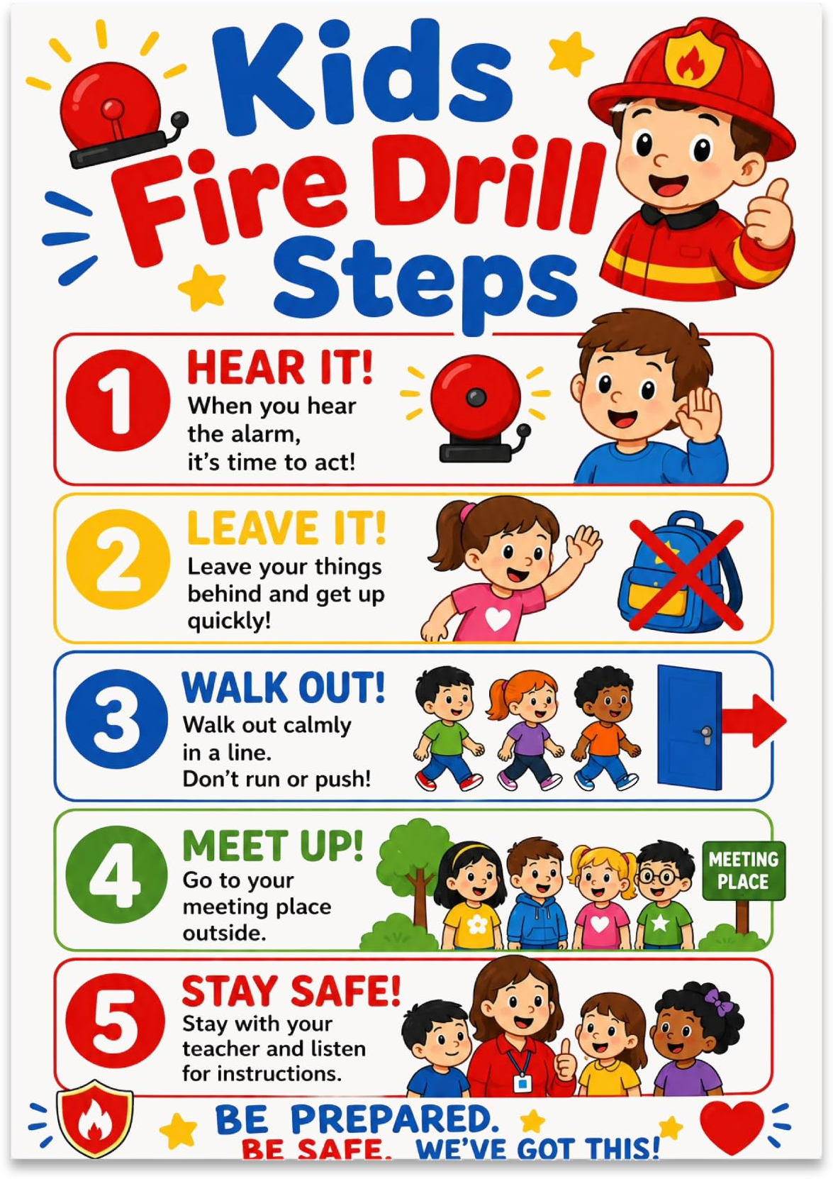 Kids Fire Drill Steps poster with five colorful numbered prompts and illustrated children