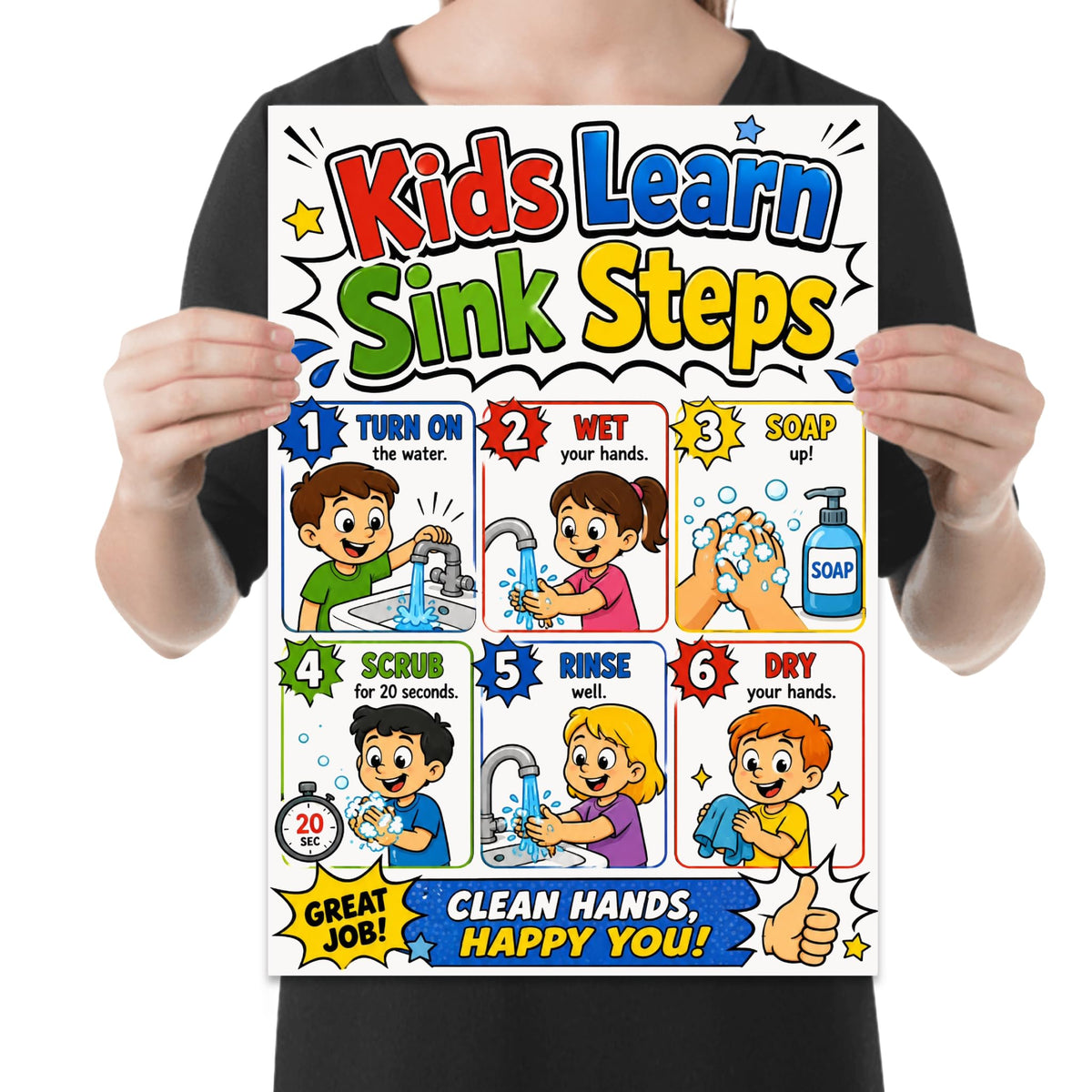 Kids Learn Sink Steps poster with six colorful handwashing panels and a 20-second scrub cue, shown held for scale