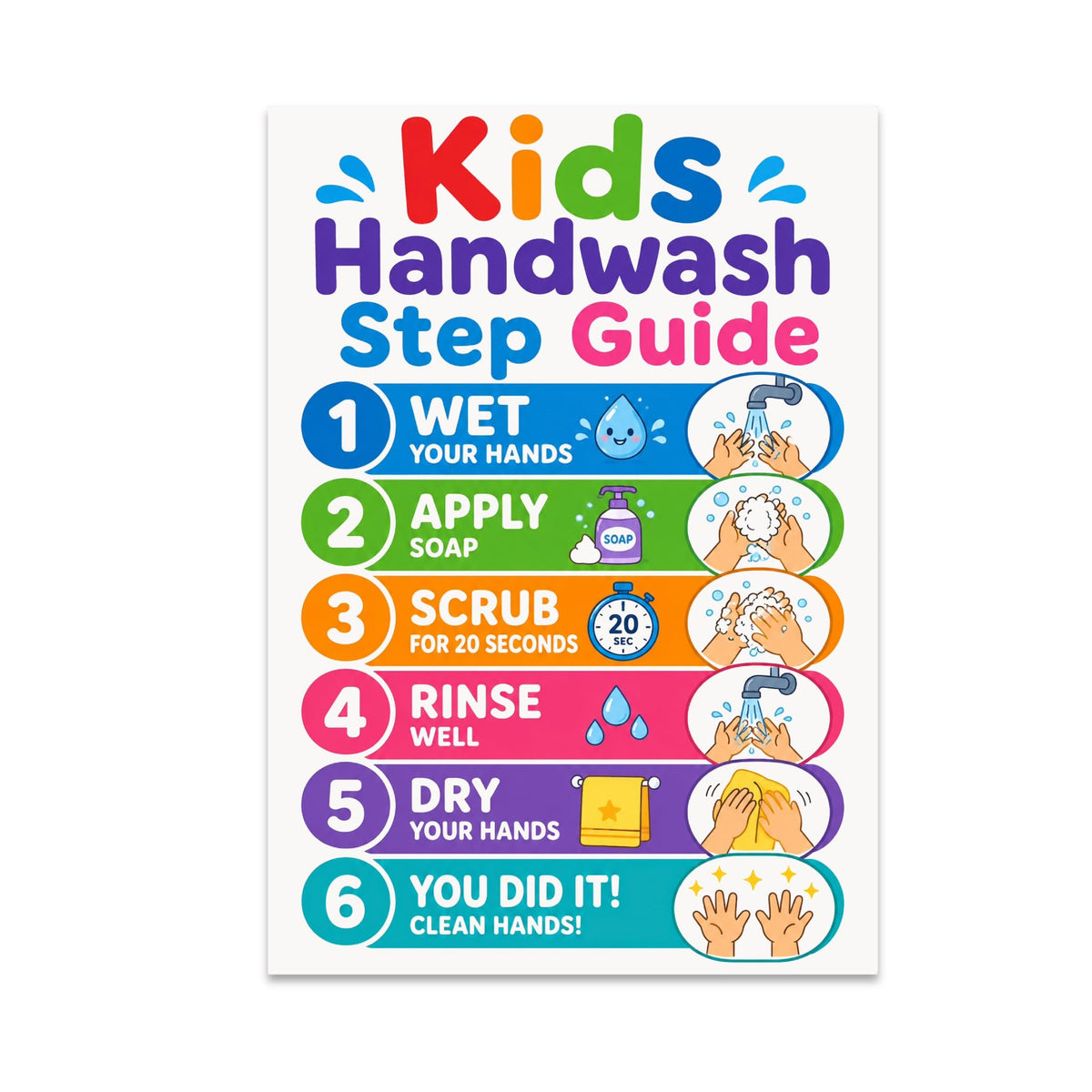 Kids Handwash Step Guide poster with colorful numbered wet, soap, scrub, rinse and dry panels