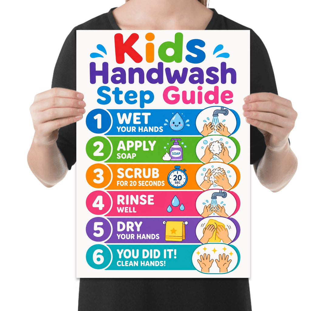 Kids Handwash Step Guide poster with colorful numbered wet, soap, scrub, rinse and dry panels shown in a held-poster mockup