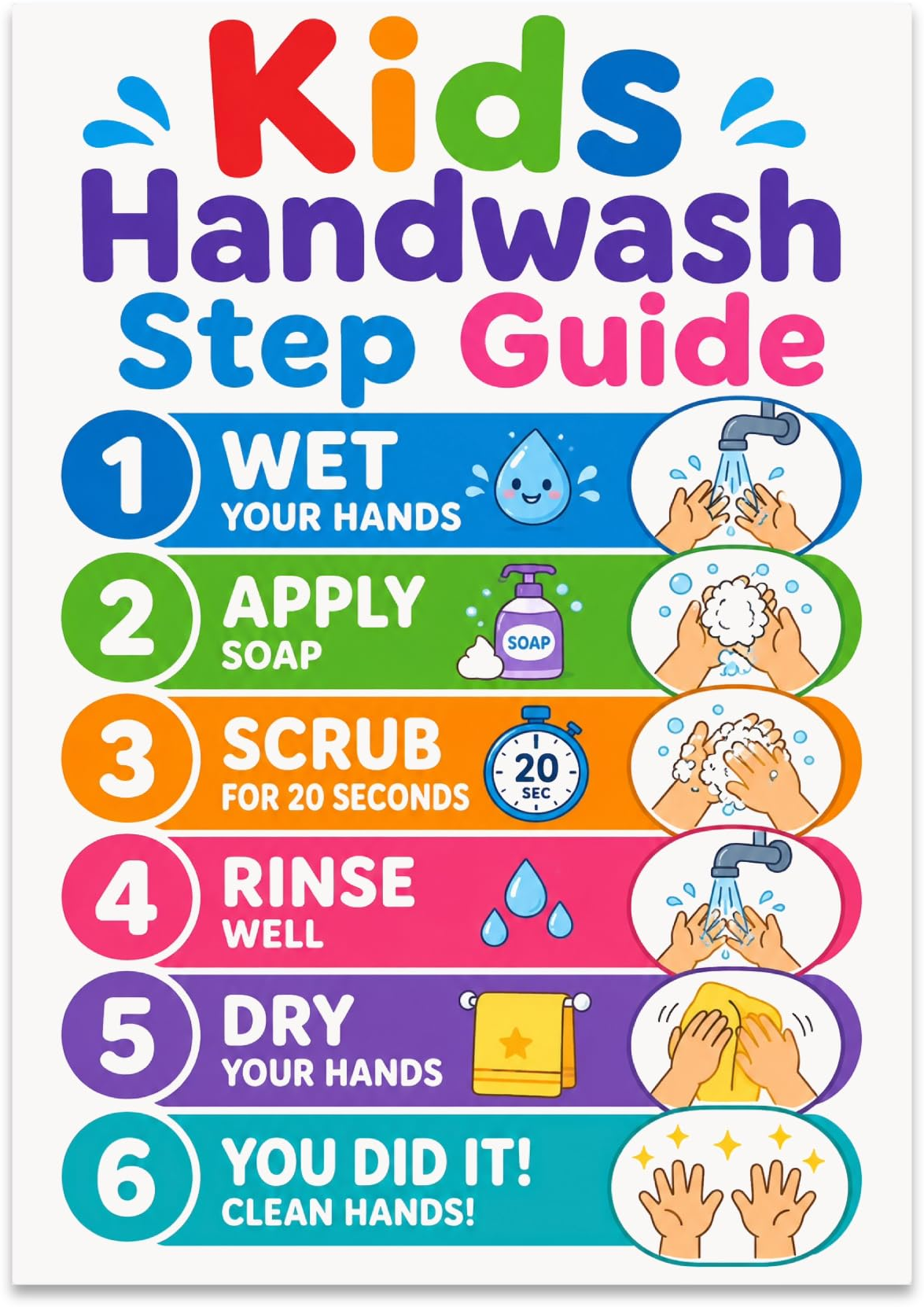 Kids Handwash Step Guide poster with colorful numbered wet, soap, scrub, rinse and dry panels