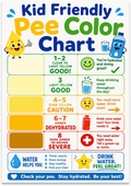 Kid Friendly Pee Color Chart poster with five yellow-to-amber zones and smiling water-drop and bottle characters