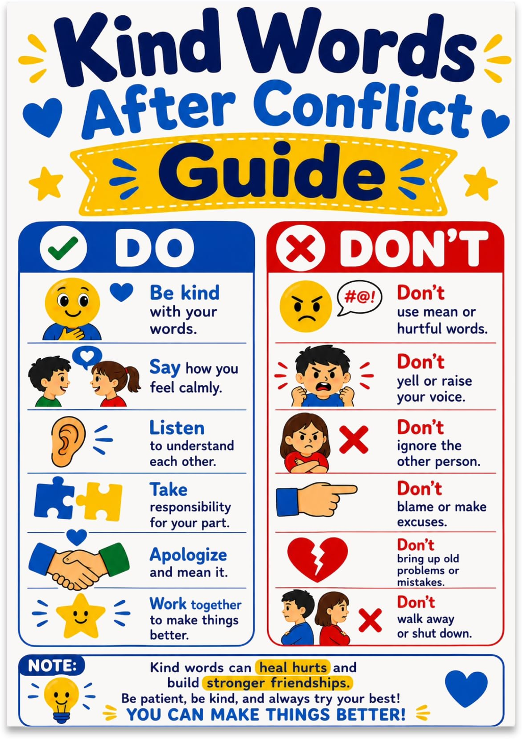 Kind Words After Conflict Guide poster with blue do and red don't columns, expressive faces and communication illustrations