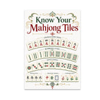 Know Your Mahjong Tiles poster with rows of illustrated tiles and decorative green and gold borders