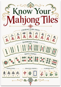 Know Your Mahjong Tiles poster with rows of illustrated tiles and decorative green and gold borders