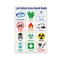 Lab Safety Icons Quick Guide poster with twelve color-coded safety symbols