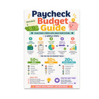 Paycheck Budget Guide poster with five planning steps and green, orange, and blue 50/30/20 sections