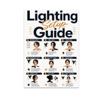 Lighting Setup Guide poster with nine illustrated portrait-lighting examples and black-and-gold headings