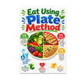 Eat Using Plate Method poster with a divided plate of vegetables, protein and grains in bright colors