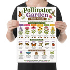 Person holding the pollinator garden field guide poster to show its layout