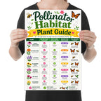 Person holding the pollinator habitat plant guide poster to show its layout