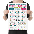 Person holding the public speaking practice poster to show its layout