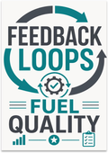 Feedback Loops Fuel Quality poster with teal and charcoal circular arrows