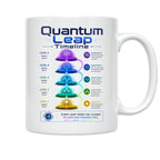 White Quantum Leap Timeline mug with glowing multicolored platforms, atom-inspired symbols and futuristic lettering shown from the opposite handle side