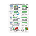 Restaurant cleaning and sanitizing poster illustrating five stages with cutting boards, knives, and pans