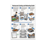 Restaurant Cooling and Reheating Guide poster with six illustrated kitchen workflow panels